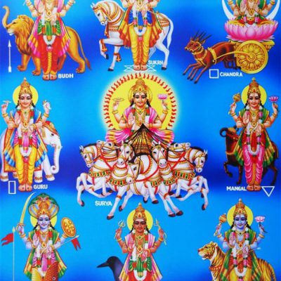 Navagrahas-The-Nine-Planets-in-Hinduism-Vedic-Astrology-1-607x800